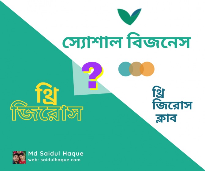 স্যোশাল বিজনেস, থ্রি জিরোস এবং থ্রি জিরোস ক্লাব কি?